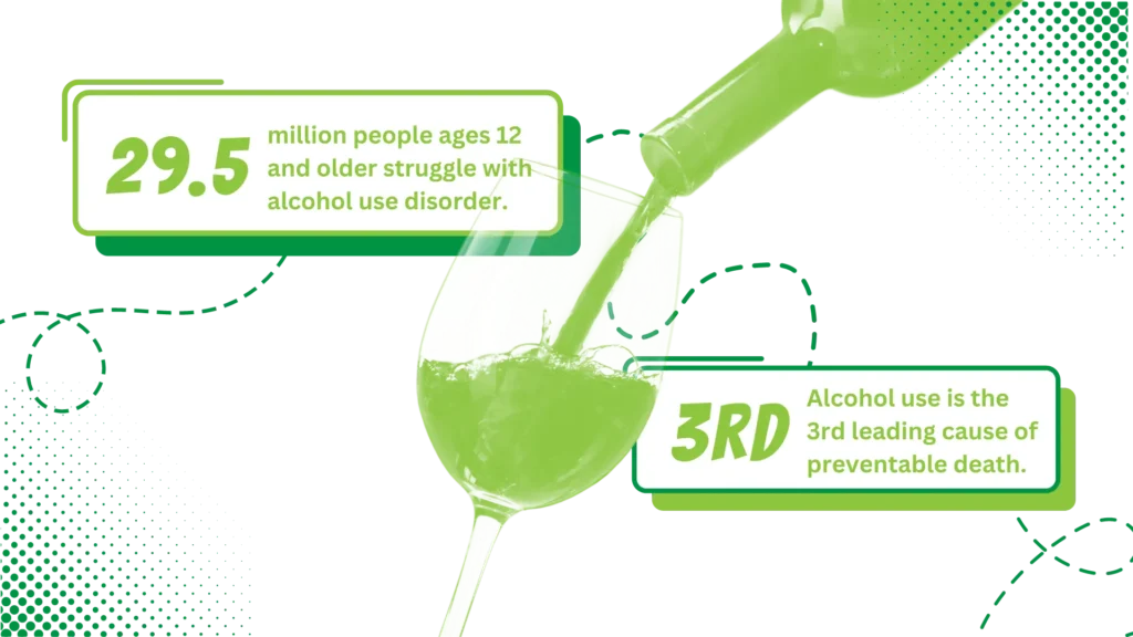 Millions of Americans are affected by alcohol use every year.