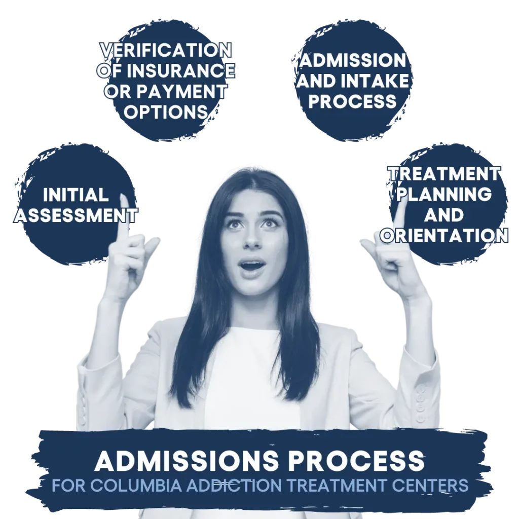 Admissions Process rehab in Columbia, SC