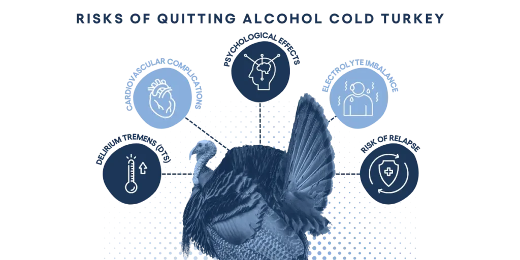 what you need to know about quitting alcohol cold turkey