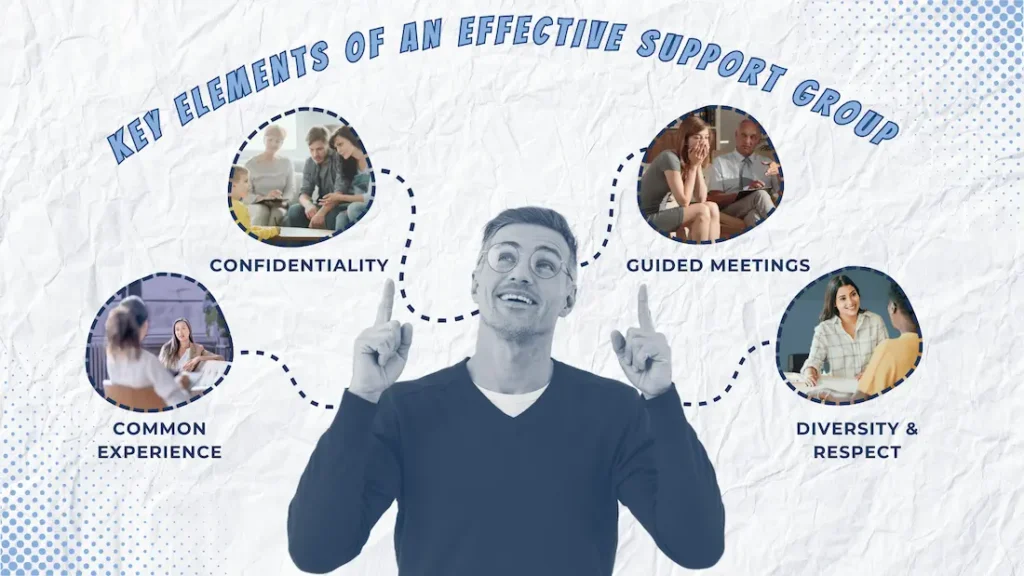 elements of an effective support group for families of addicts