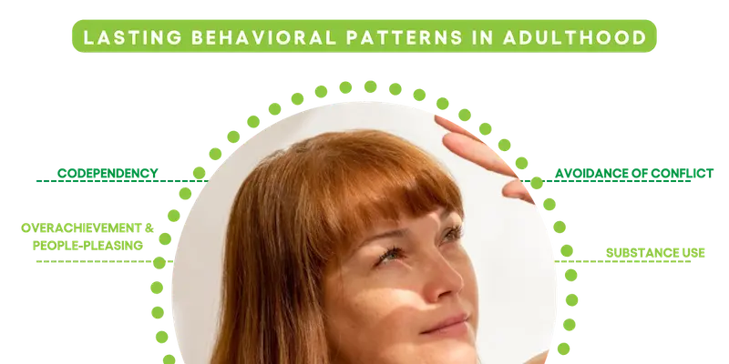 lasting behavioral patterns in adulthood