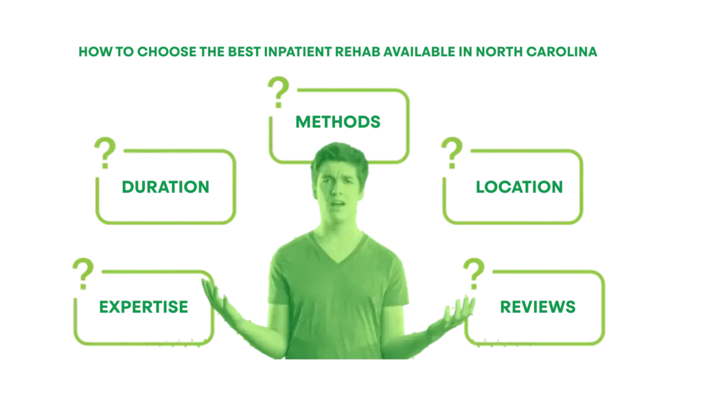 Inpatient Rehab North Carolina