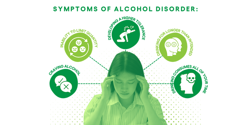 Symptoms of alcohol addiction