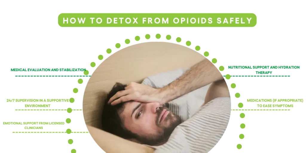 how to detox from opioids safely