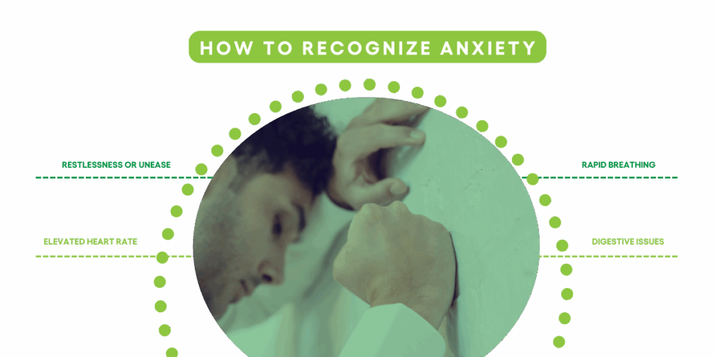 how to recognize anxiety