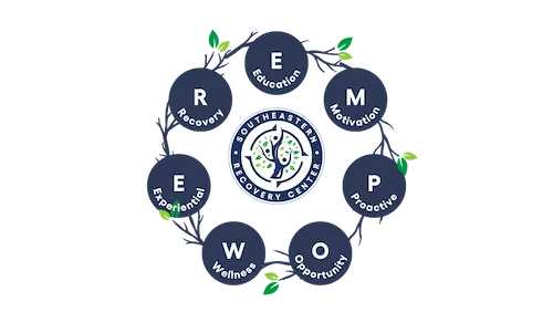 drug and alcohol rehab in north carolina