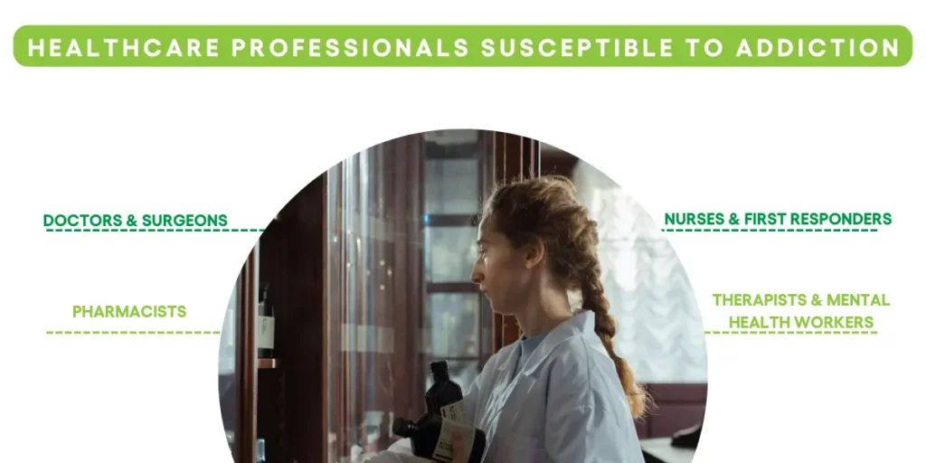 Addiction in Healthcare Professionals