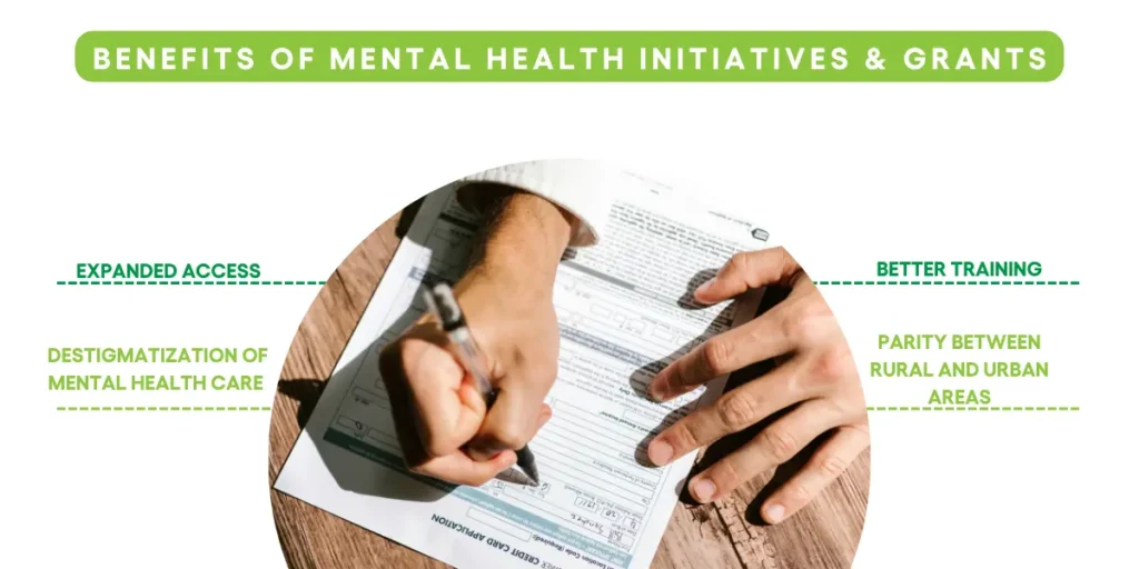 Benefits of Mental Health Initiatives and Grants