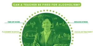Can a teacher be fired for alcoholism?