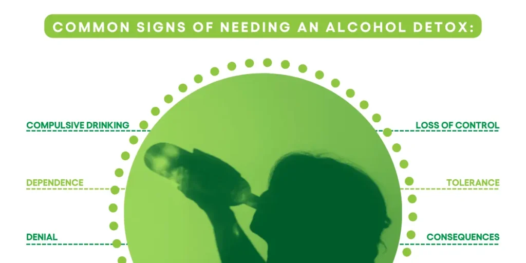 Common Signs of Needing an Alcohol Detox
