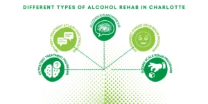 Inpatient Alcohol Detox vs. Outpatient AA in Charlotte
