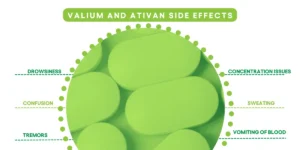 What is the difference between Valium and Ativan