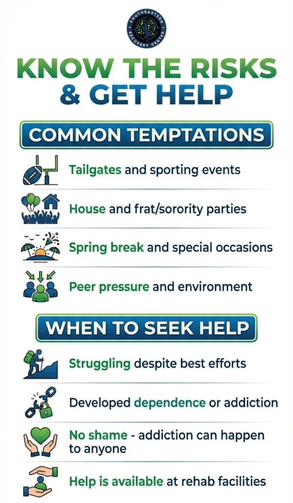 infographic that explains when a college student knows the risks and when to get help for an alcohol or drug addiction problem in NC