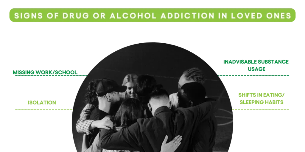 Addiction Intervention North Carolina