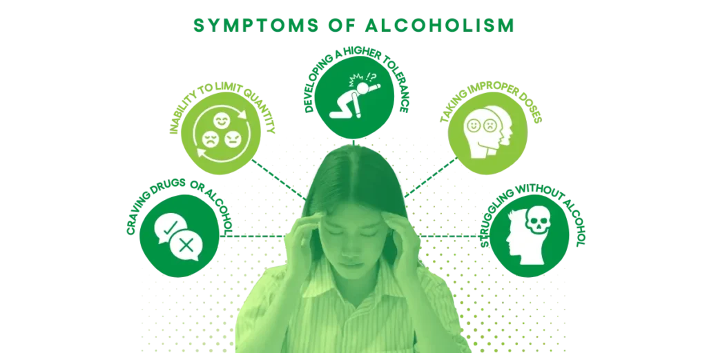 Alcoholism in Teachers