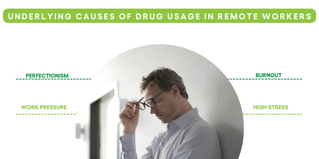 Causes of Drug Usage in Remote Workers