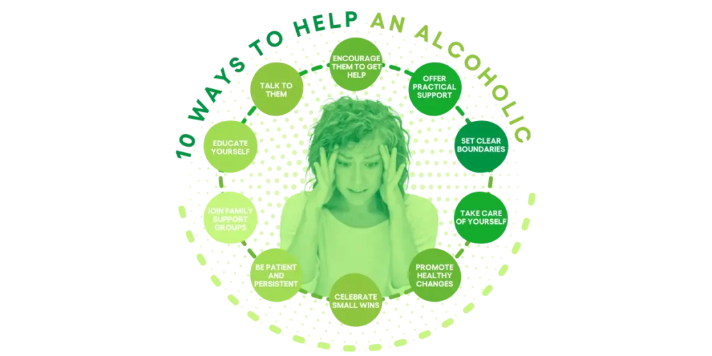 Karen Huger Alcoholism