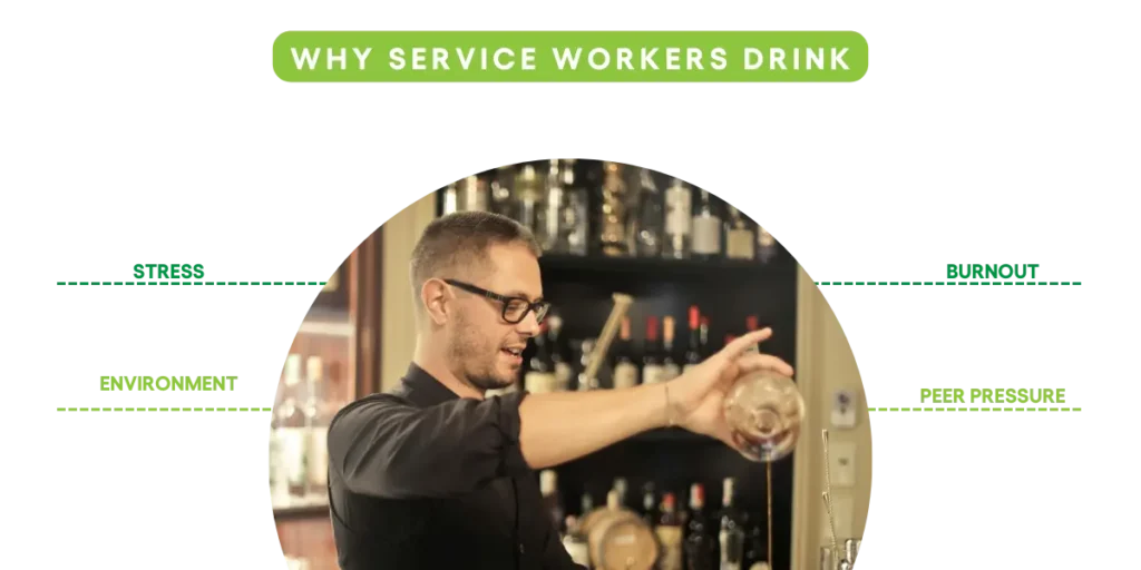 Service Industry Recovery Charlotte