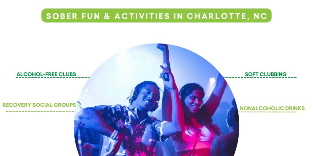 Sober activities in Charlotte NC