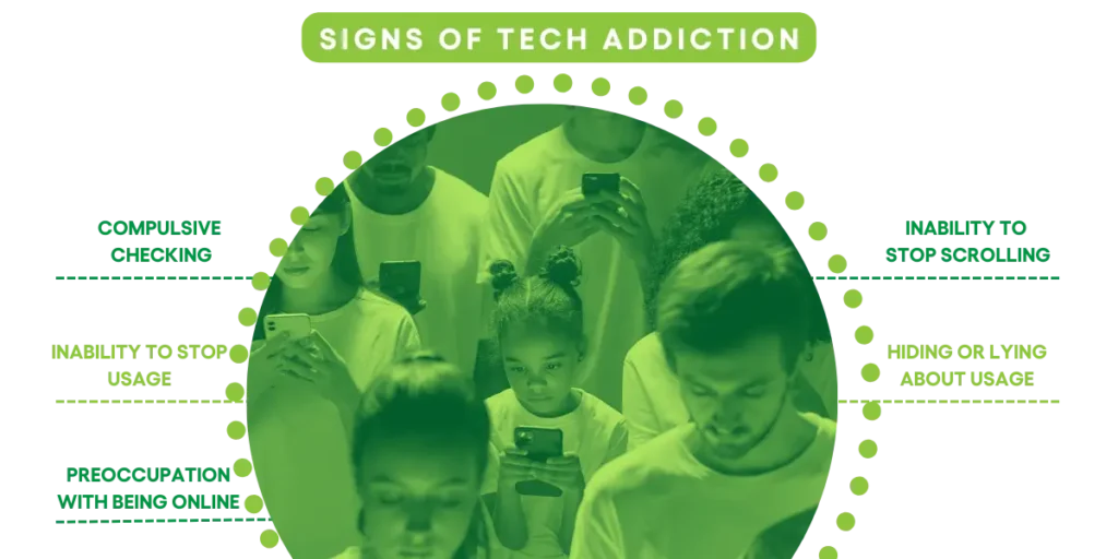 Tech addiction North Carolina