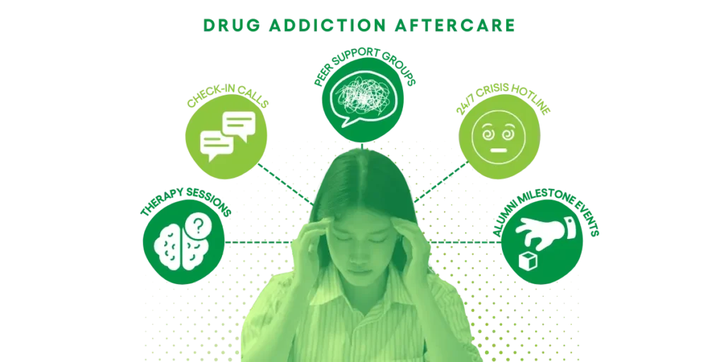 Drug Addiction Aftercare