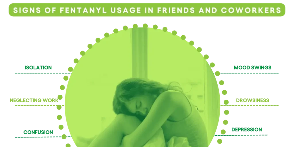 Signs Of Fentanyl Usage In Friends And Coworkers