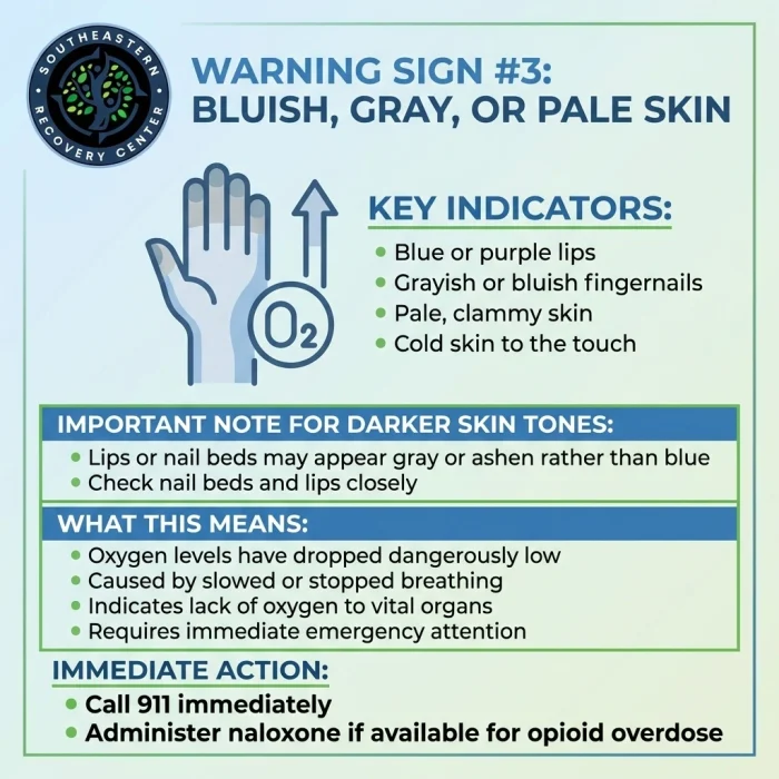 What Are Three Warning Signs a Person May Have Overdosed? - Drug ...
